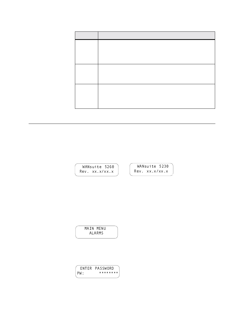 Lcd front panel operation, Password, Lcd front panel operation -3 | Password -3 | Verilink WANsuite 5230 (34-00304.F) Product Manual User Manual | Page 199 / 233