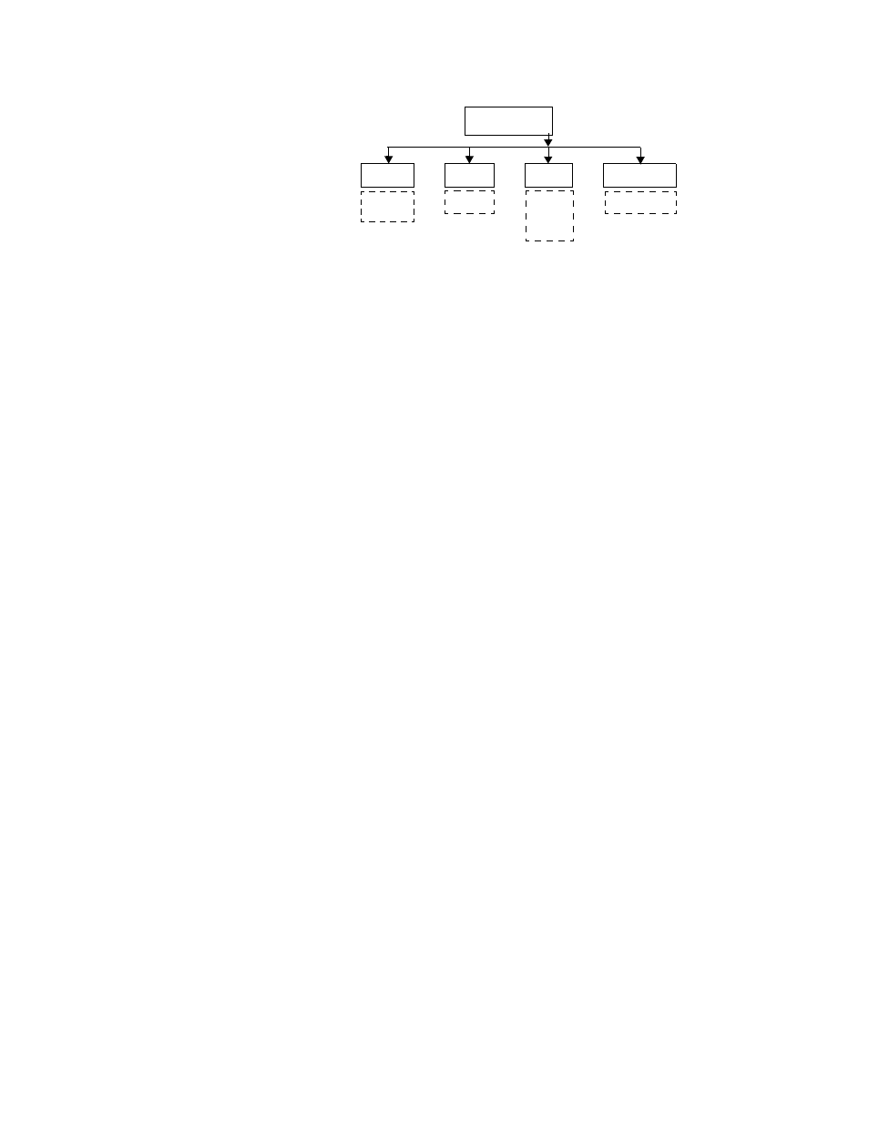 Network 2 configuration menu (5260 only), Network 2 configuration menu (5260 only) -14 | Verilink WANsuite 5230 (34-00304.F) Product Manual User Manual | Page 210 / 233