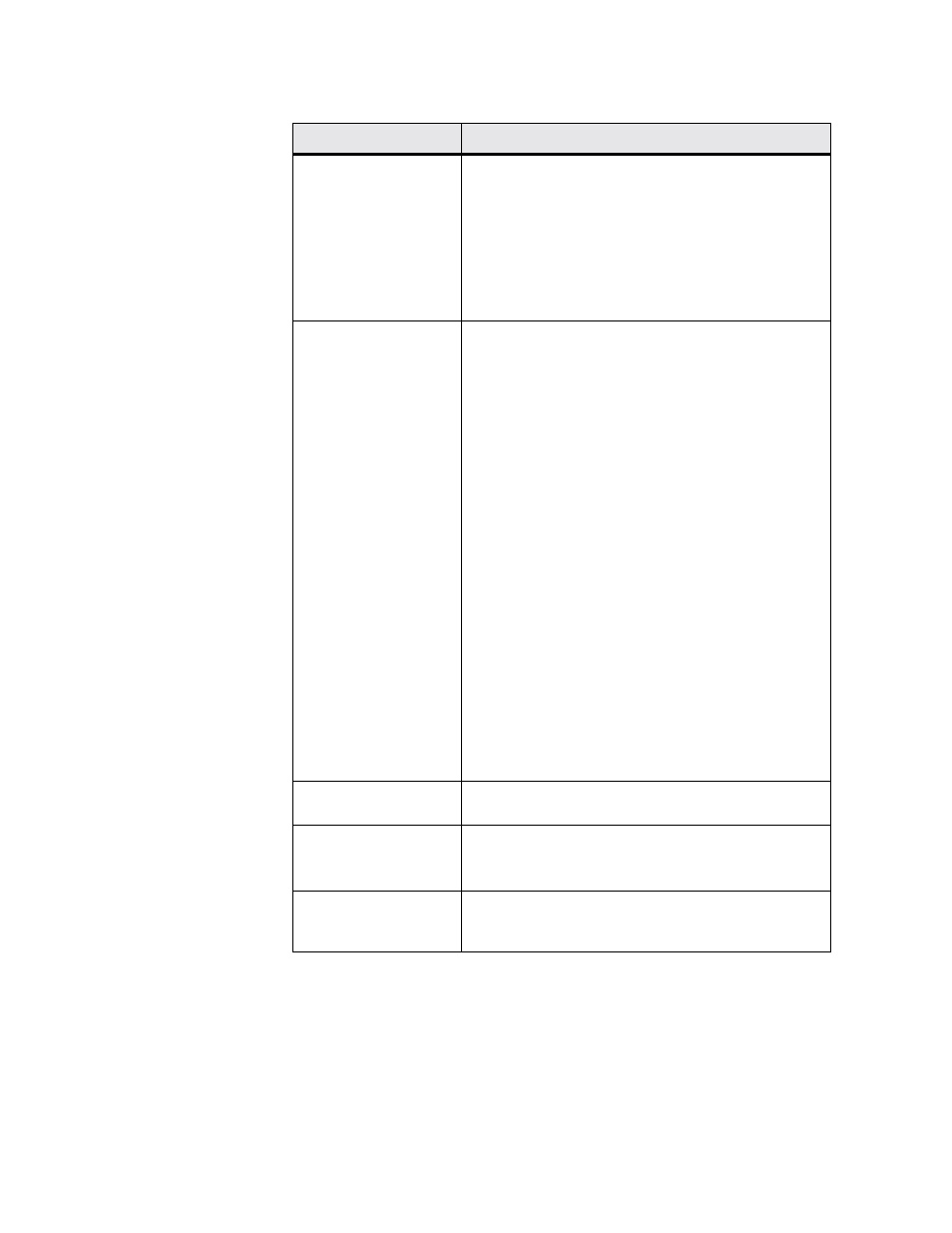 Verilink WANsuite 5230 (34-00304.F) Product Manual User Manual | Page 22 / 233