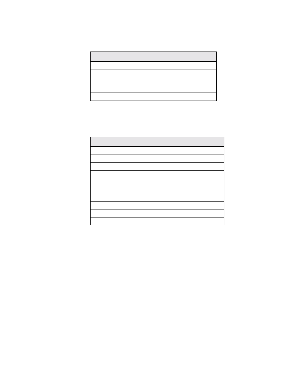 Ordering information, Optional equipment | Verilink WANsuite 5230 (34-00304.F) Product Manual User Manual | Page 224 / 233