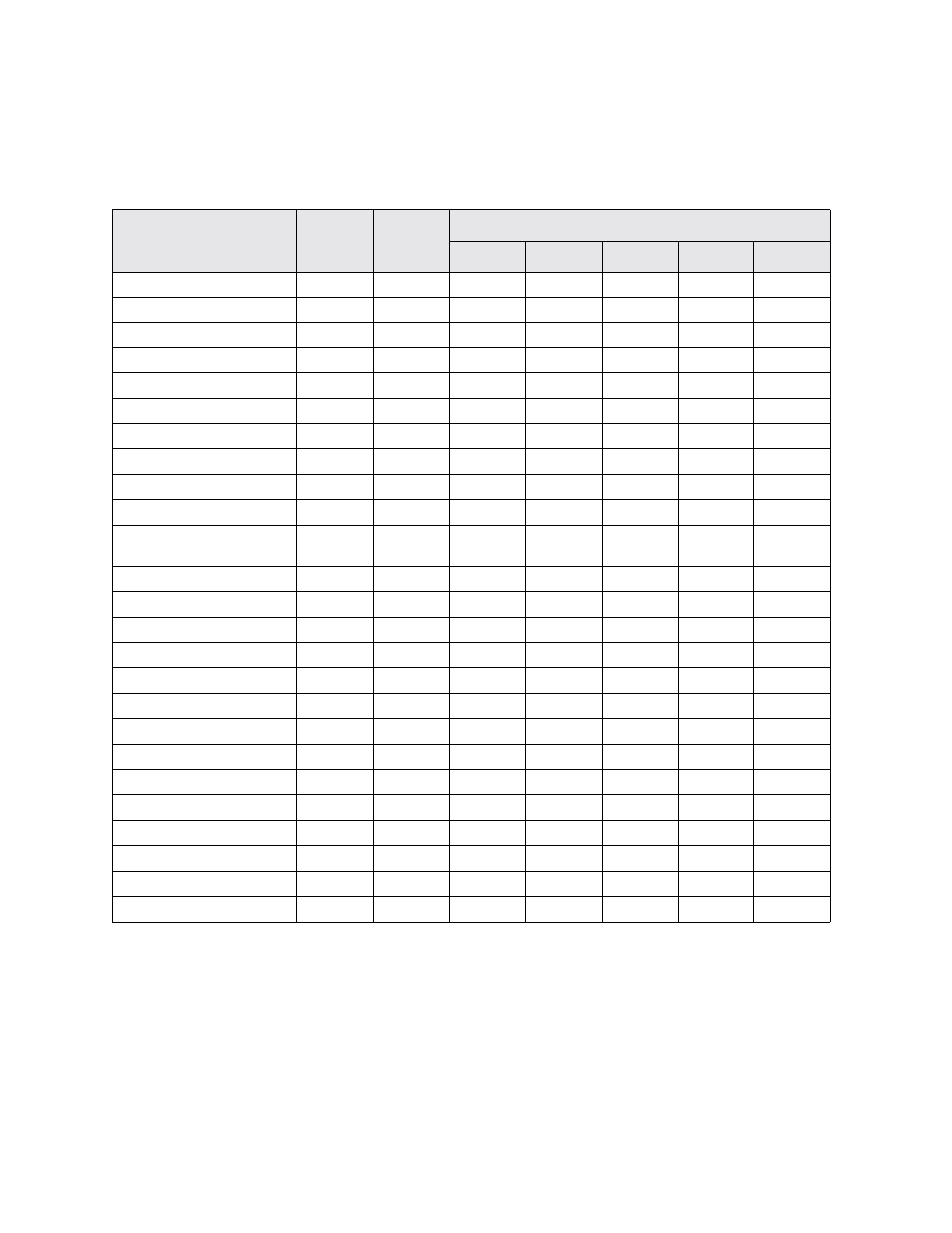 Connector pin assignments | Verilink WANsuite 5230 (34-00304.F) Product Manual User Manual | Page 225 / 233