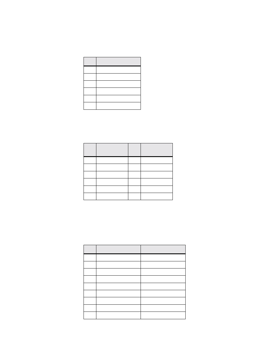 Network 2 (5260 only) interface pin assignments, Supervisory port pin assignments | Verilink WANsuite 5230 (34-00304.F) Product Manual User Manual | Page 227 / 233