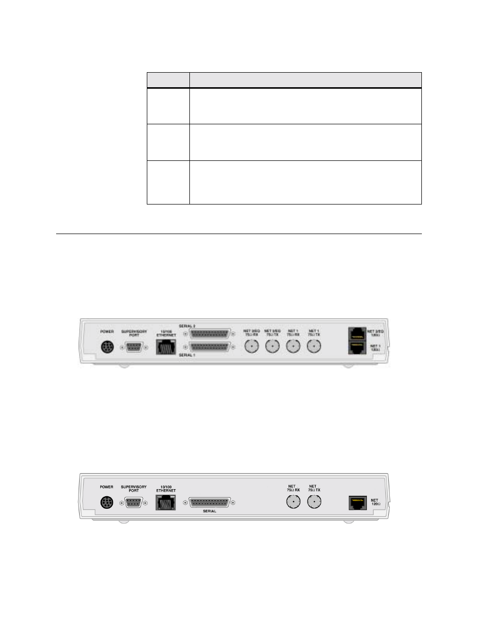 Rear panel connections, Rear panel connections -9 | Verilink WANsuite 5230 (34-00304.F) Product Manual User Manual | Page 23 / 233