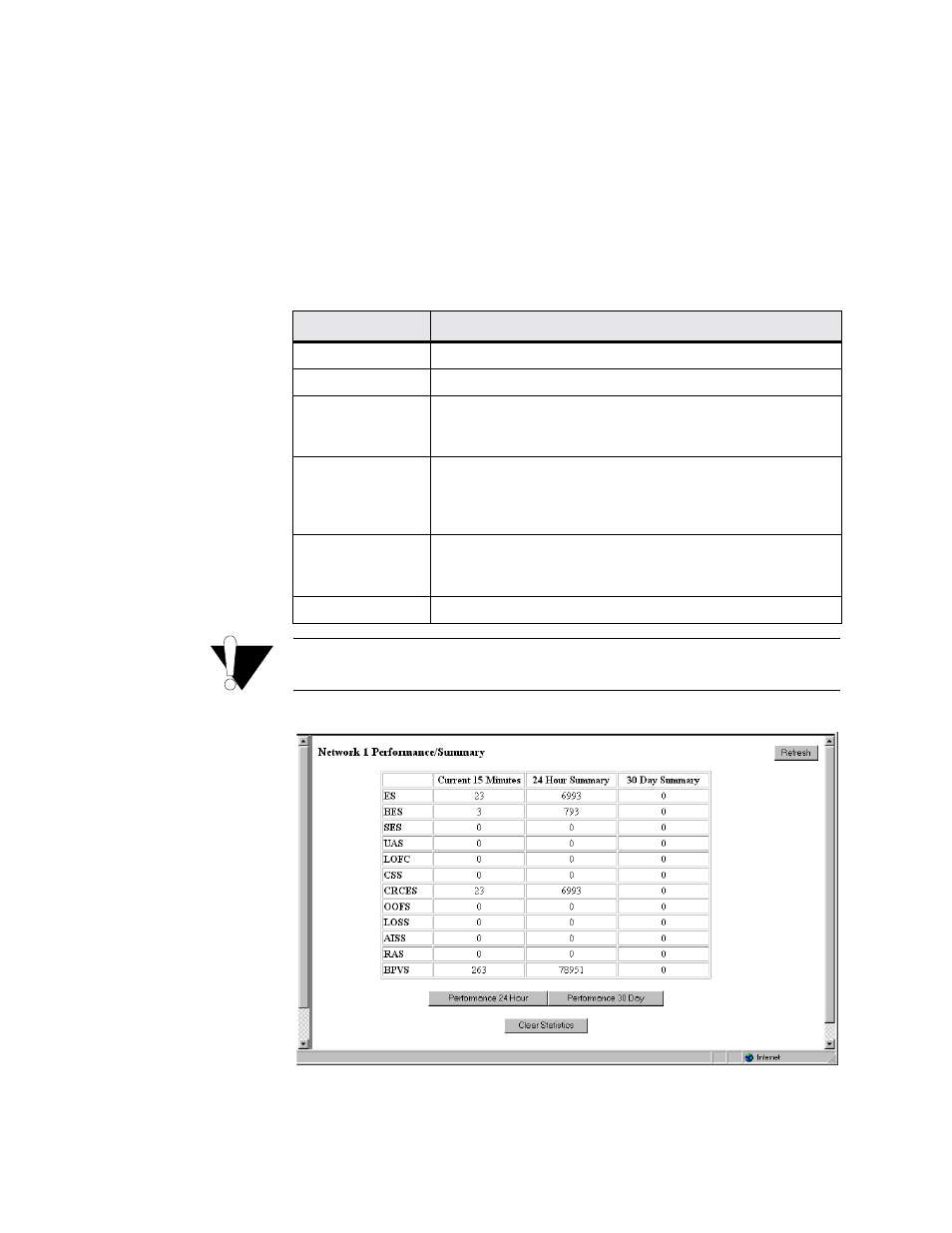 Verilink WANsuite 5230 (34-00304.F) Product Manual User Manual | Page 38 / 233