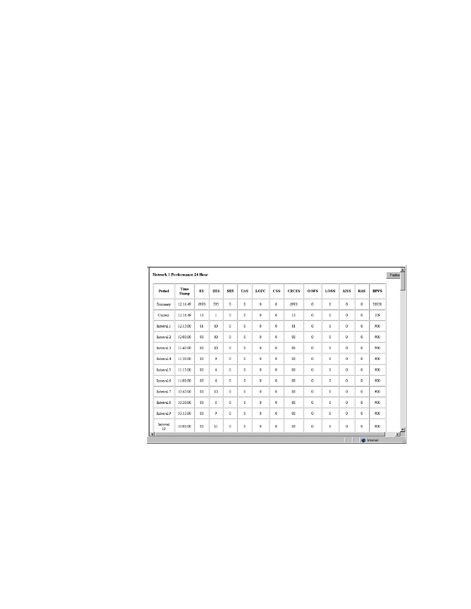 Verilink WANsuite 5230 (34-00304.F) Product Manual User Manual | Page 39 / 233