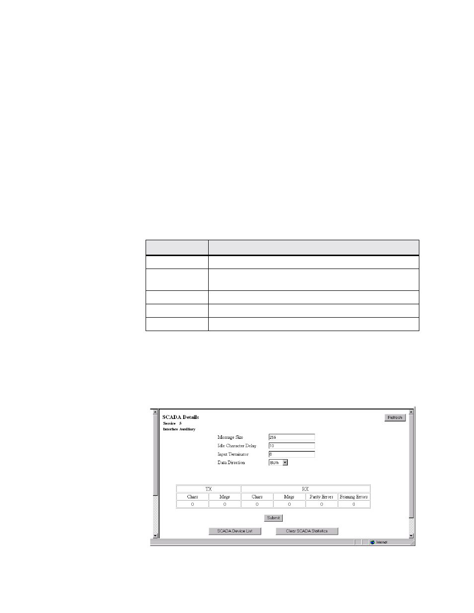 Scada details screen, Scada details screen -28 | Verilink WANsuite 5230 (34-00304.F) Product Manual User Manual | Page 58 / 233