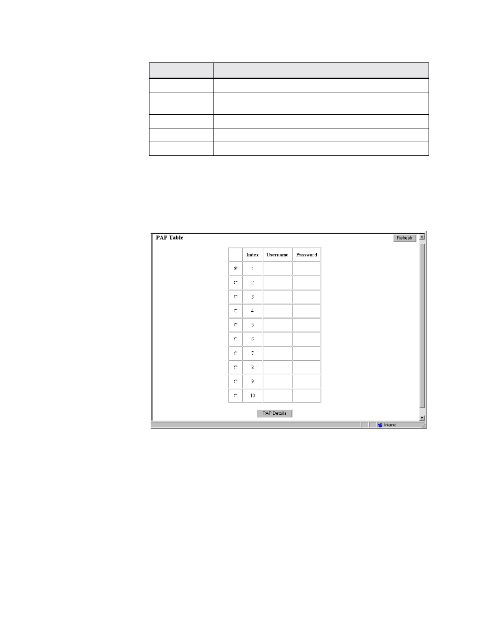 Pap table, Pap table -34 | Verilink WANsuite 5230 (34-00304.F) Product Manual User Manual | Page 64 / 233