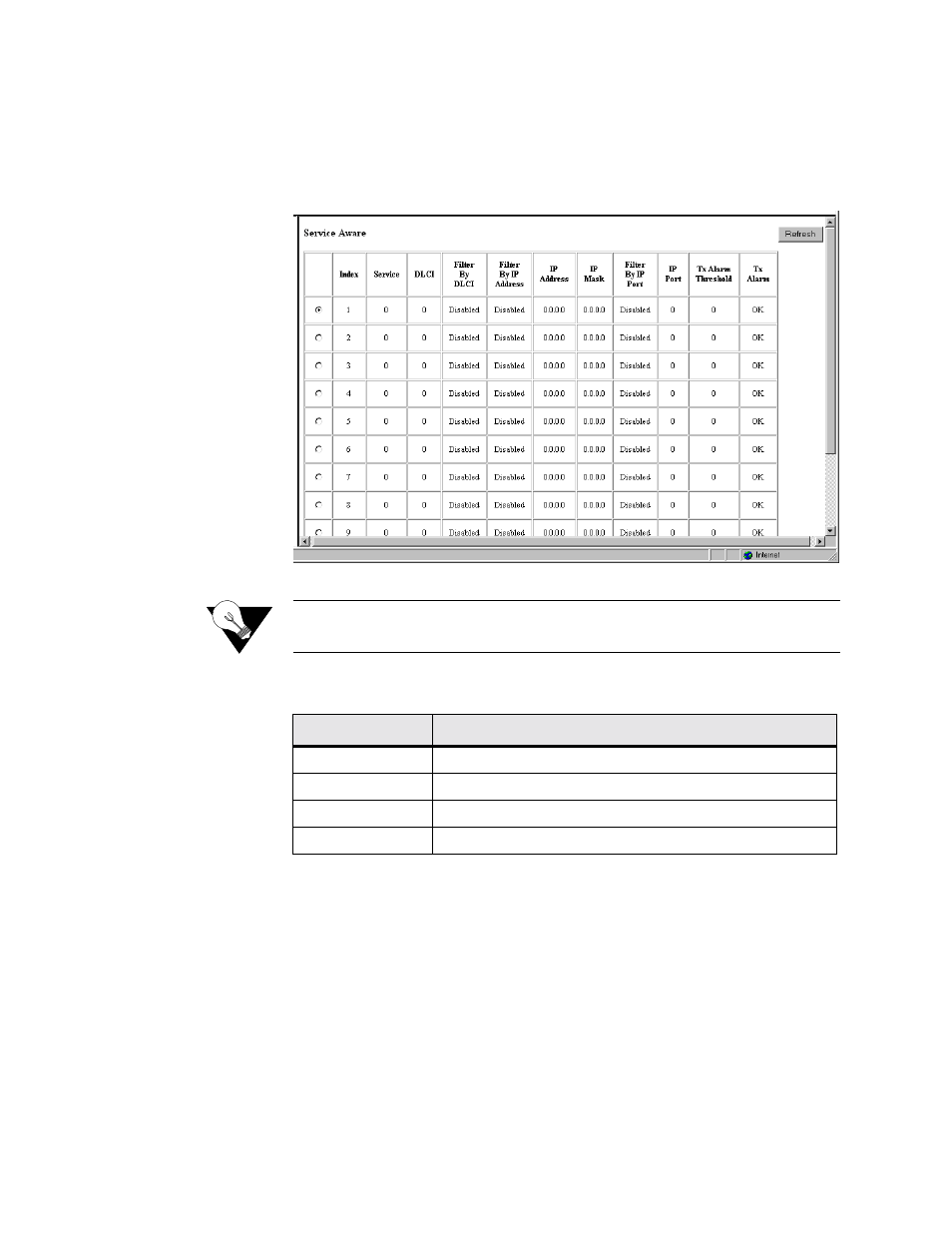Rule configuration screen, Rule configuration screen -45 | Verilink WANsuite 5230 (34-00304.F) Product Manual User Manual | Page 75 / 233