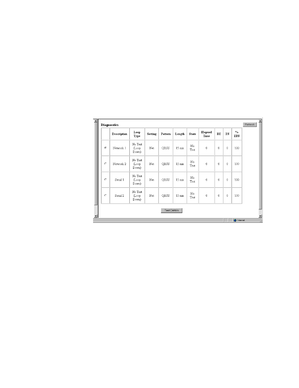 Diagnostics screen, Diagnostics screen -49 | Verilink WANsuite 5230 (34-00304.F) Product Manual User Manual | Page 79 / 233
