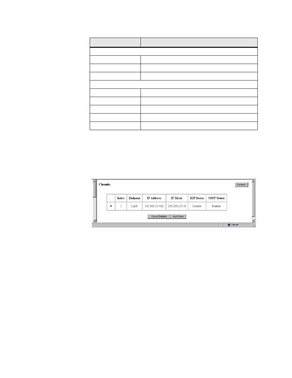 Circuits screen, Circuits screen -57 | Verilink WANsuite 5230 (34-00304.F) Product Manual User Manual | Page 87 / 233