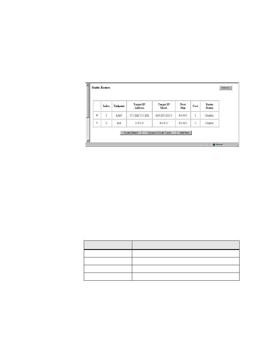 Static routes screen, Static routes screen -60 | Verilink WANsuite 5230 (34-00304.F) Product Manual User Manual | Page 90 / 233