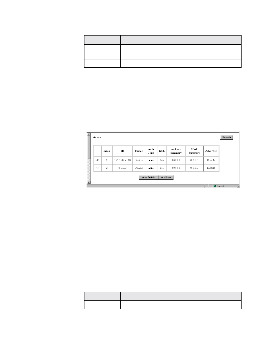 Area table screen, Area table screen -65 | Verilink WANsuite 5230 (34-00304.F) Product Manual User Manual | Page 95 / 233
