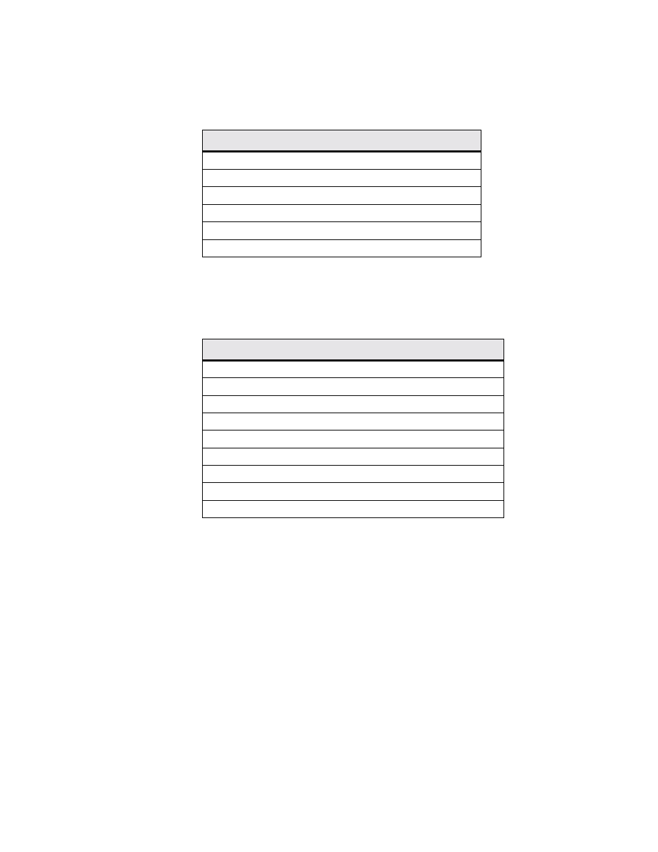 Ordering information, Optional equipment | Verilink WANsuite 5330 (34-00302.F) Product Manual User Manual | Page 126 / 135