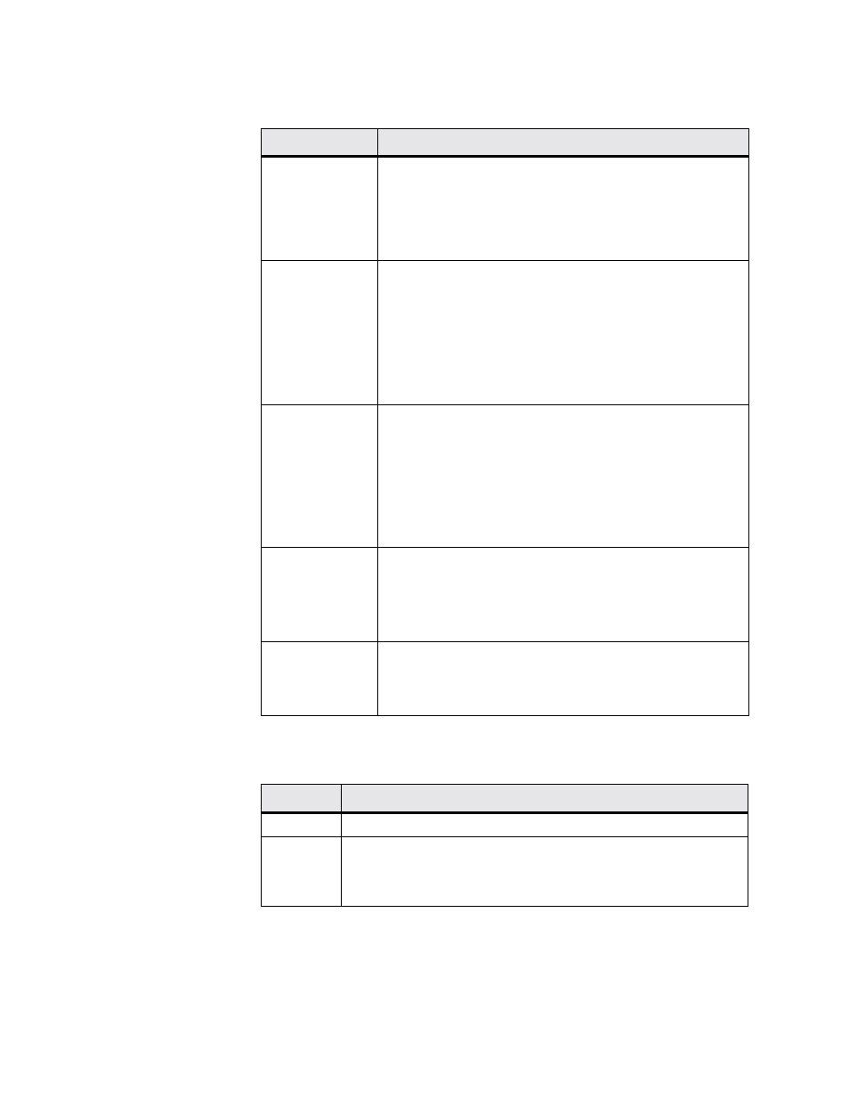 Verilink WANsuite 5330 (34-00302.F) Product Manual User Manual | Page 20 / 135