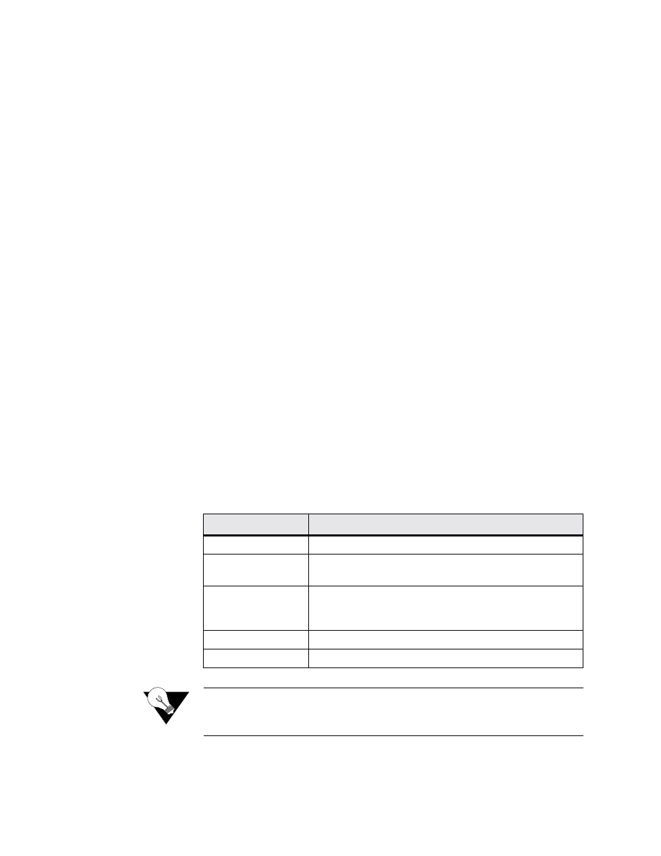 Status and alarms table, Status and alarms table -19 | Verilink WANsuite 5330 (34-00302.F) Product Manual User Manual | Page 47 / 135