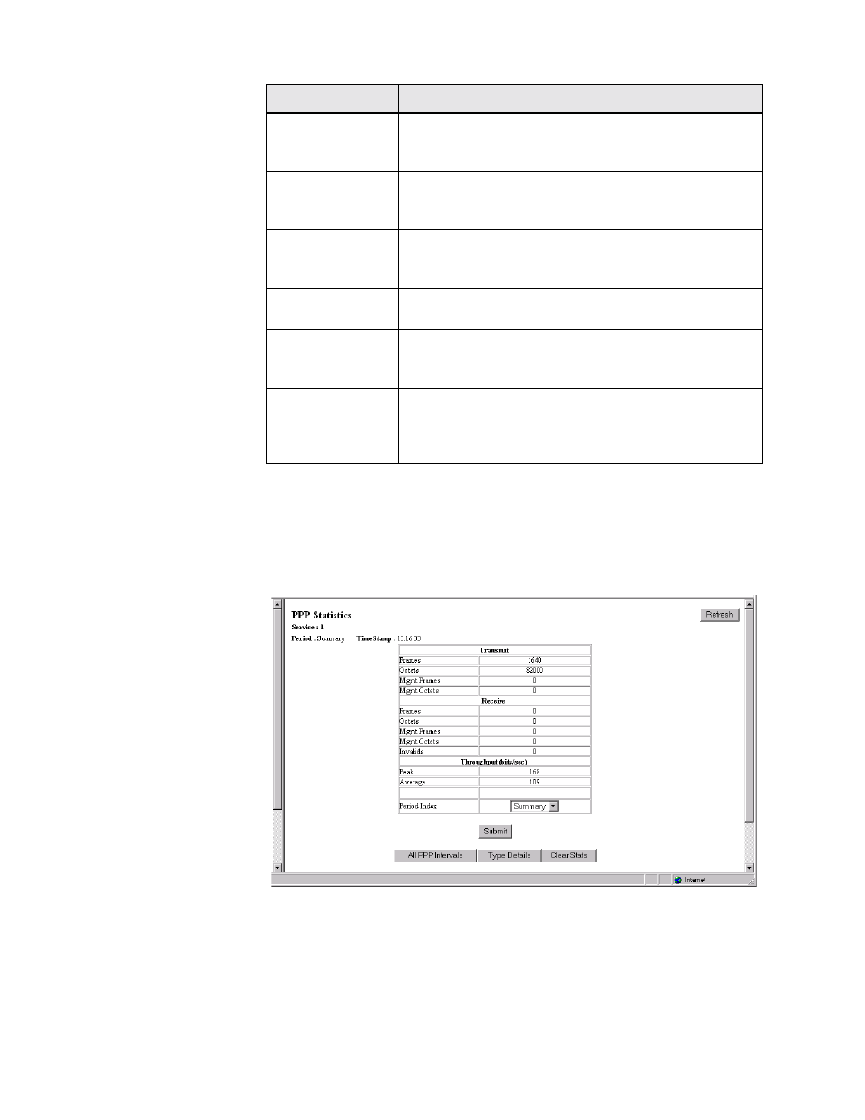Ppp statistics, Ppp statistics -24, Transmit 3-24 | Verilink WANsuite 5330 (34-00302.F) Product Manual User Manual | Page 52 / 135