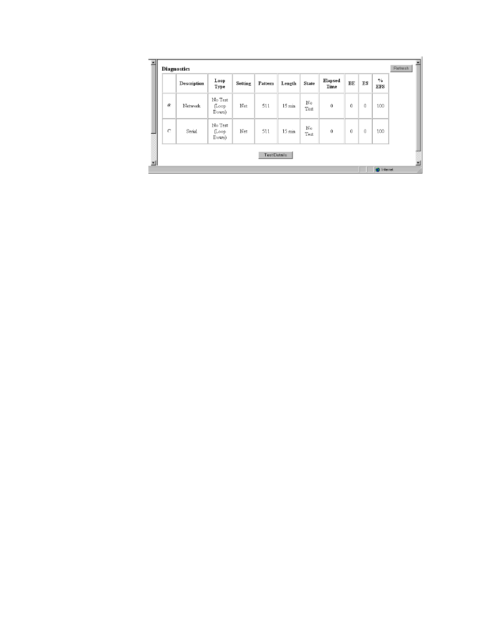 Test details screen, Test details screen -41 | Verilink WANsuite 5330 (34-00302.F) Product Manual User Manual | Page 69 / 135