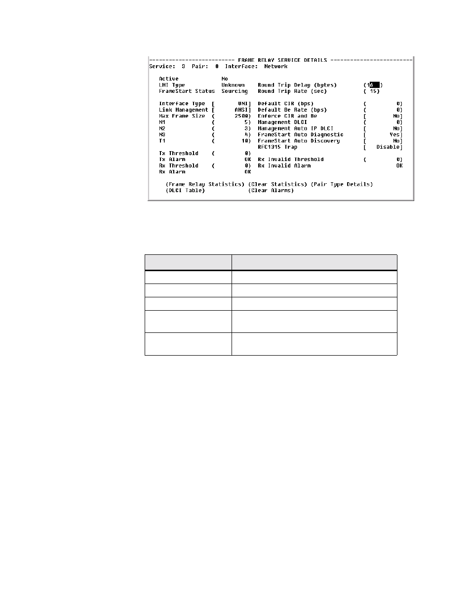 Verilink WANsuite 5330 (34-00302.F) Product Manual User Manual | Page 94 / 135