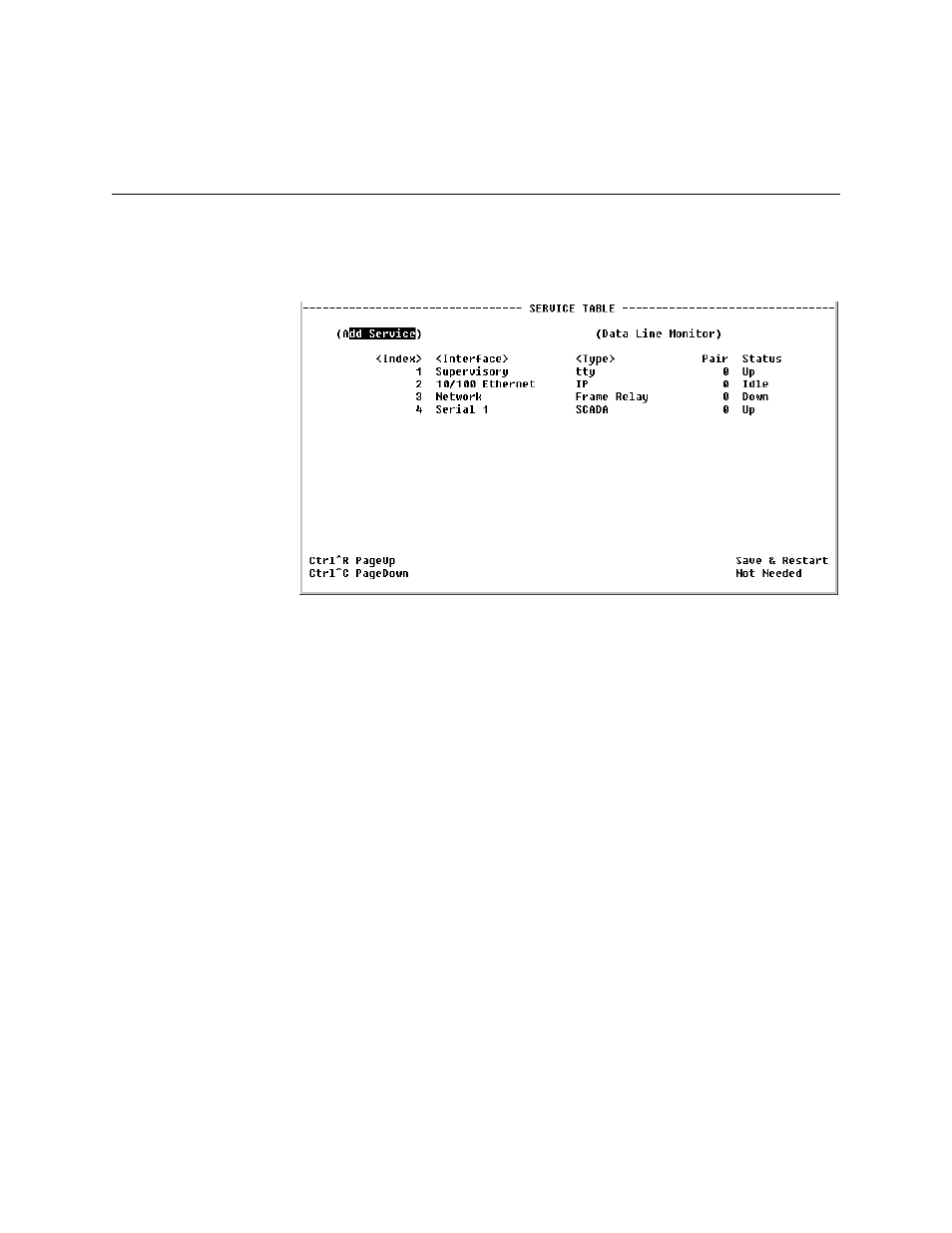 Service table screen, Data line monitor, Service table screen -16 | Data line monitor -16 | Verilink WANsuite 5370 (34-00310.D) Product Manual User Manual | Page 132 / 235