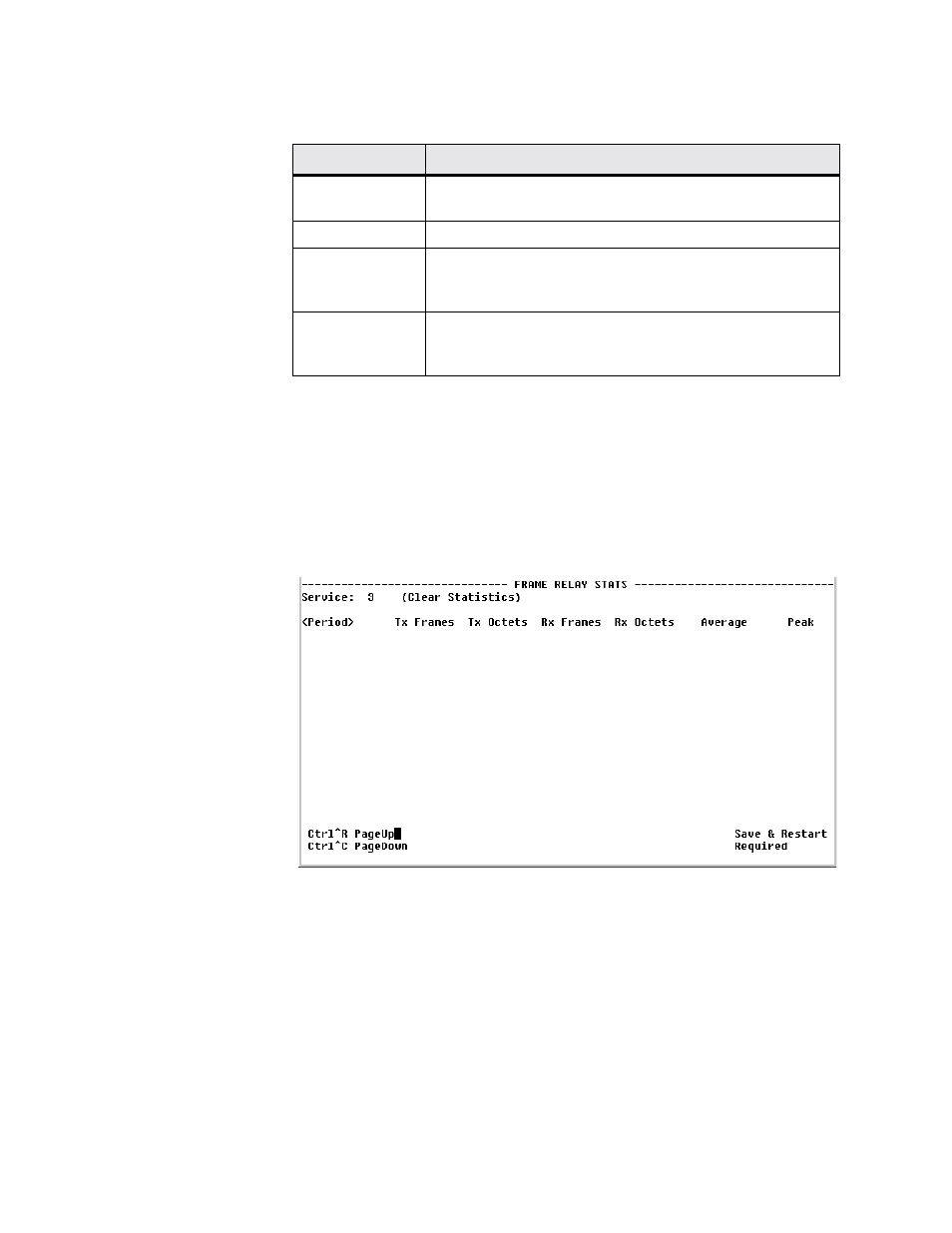 Frame relay statistics screen, Frame relay statistics screen -24 | Verilink WANsuite 5370 (34-00310.D) Product Manual User Manual | Page 140 / 235