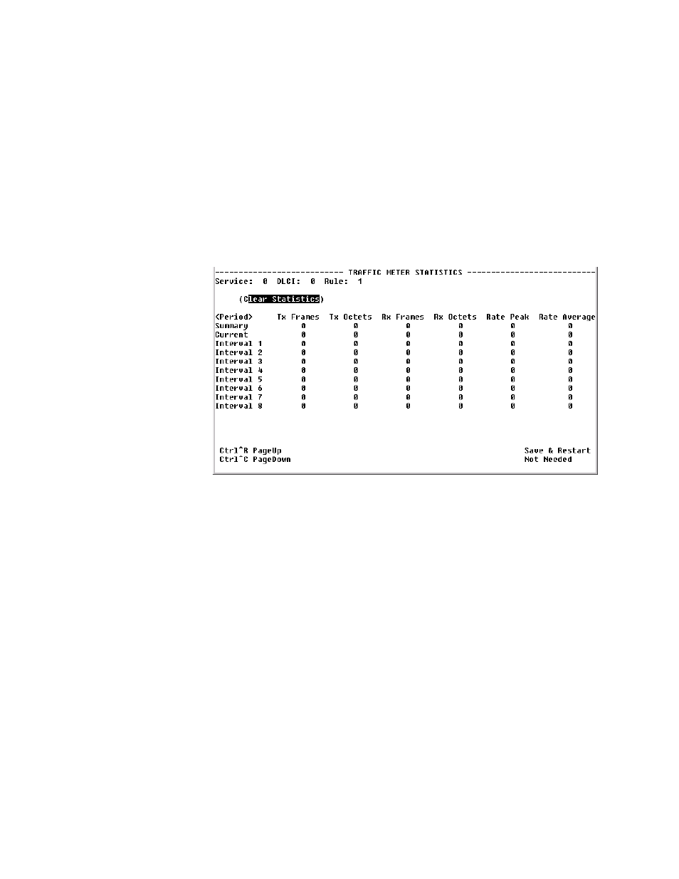 Traffic meter statistics screen, Traffic meter statistics screen -43 | Verilink WANsuite 5370 (34-00310.D) Product Manual User Manual | Page 159 / 235