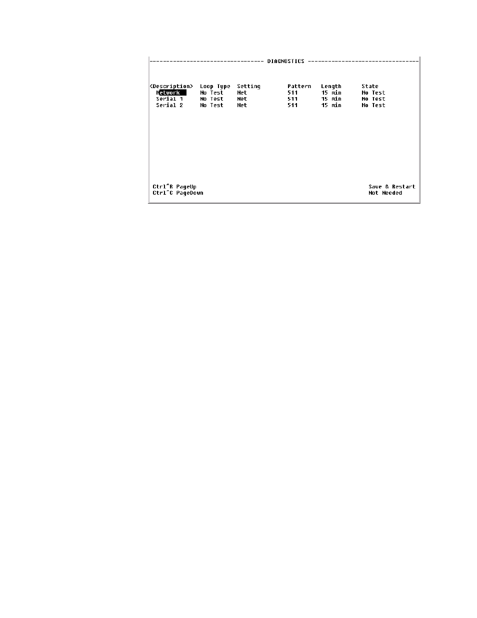 Test details screen, Test details screen -45 | Verilink WANsuite 5370 (34-00310.D) Product Manual User Manual | Page 161 / 235
