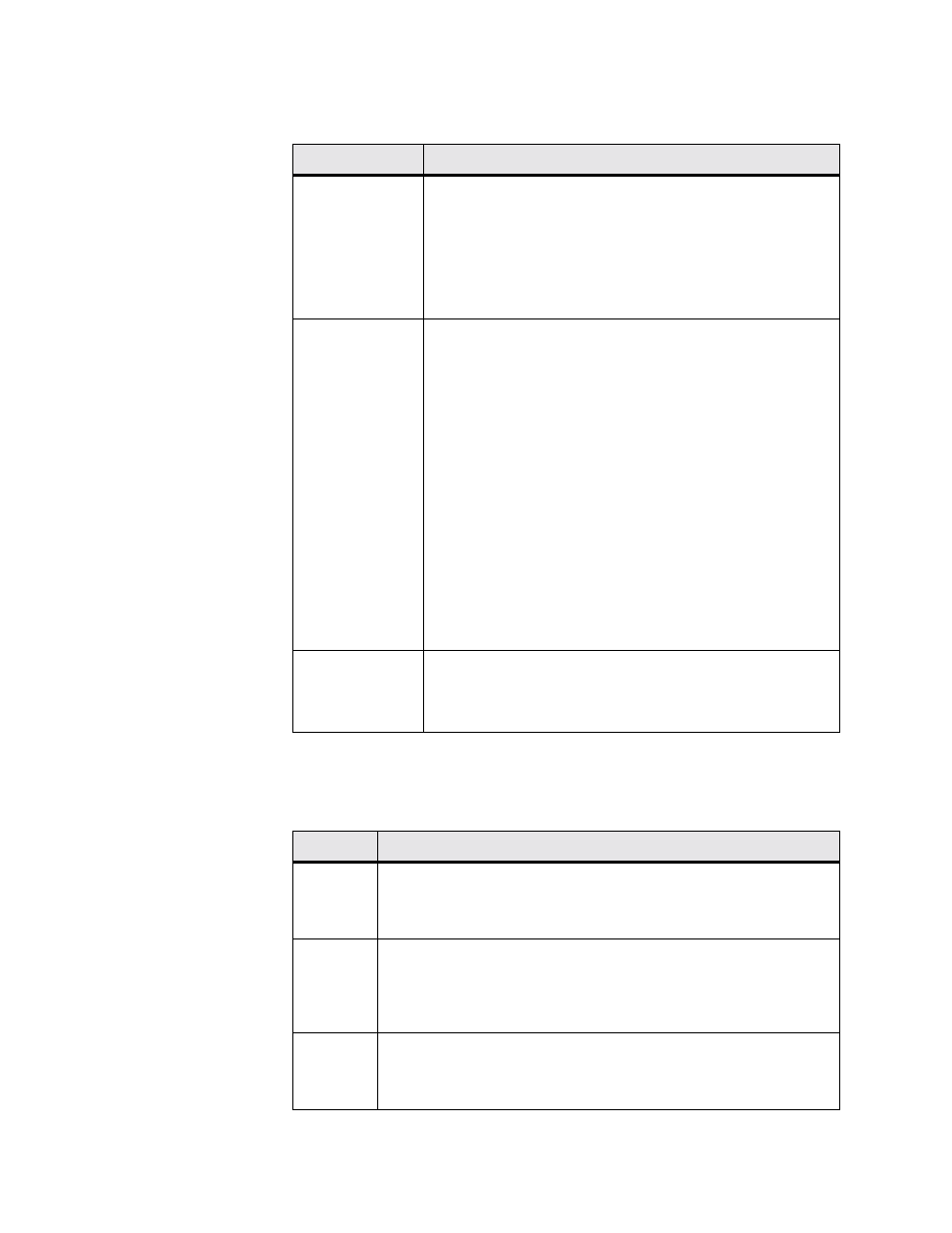 Verilink WANsuite 5370 (34-00310.D) Product Manual User Manual | Page 200 / 235