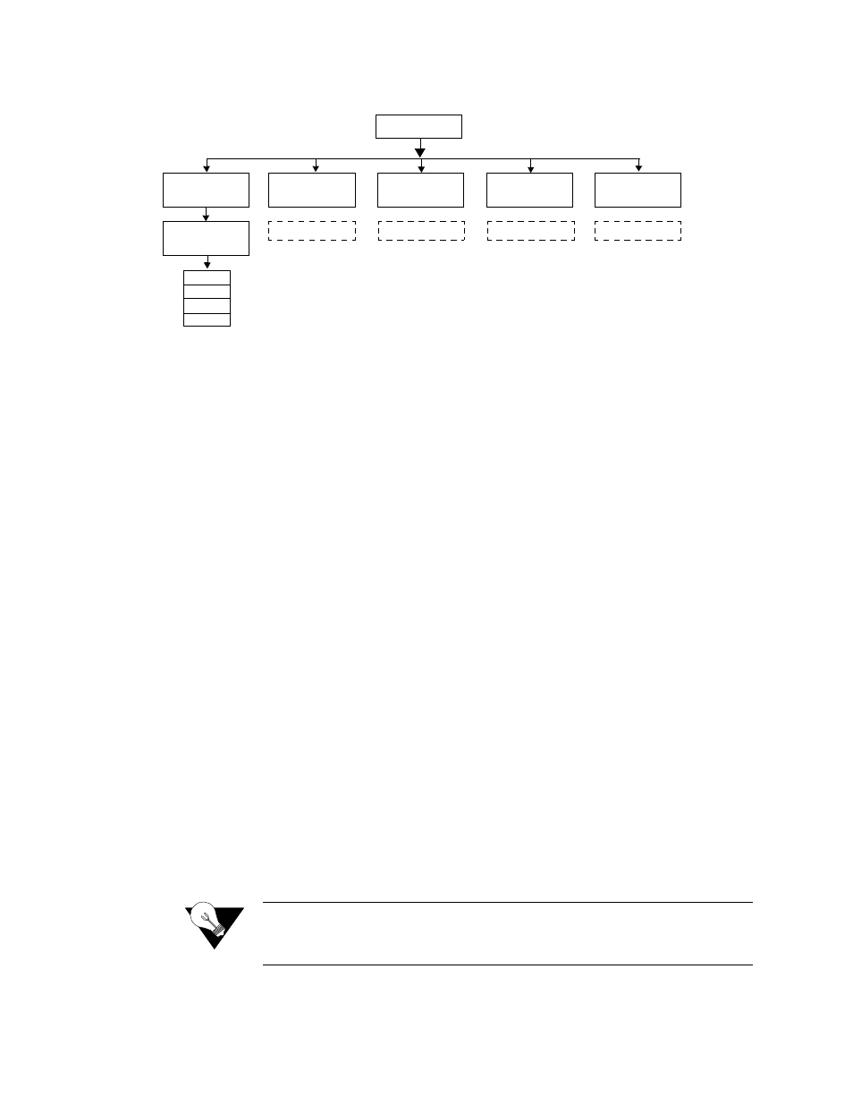 Network alarm stats menu, Network alarm stats menu -6, Notice | Verilink WANsuite 5370 (34-00310.D) Product Manual User Manual | Page 204 / 235