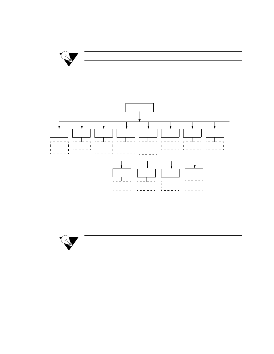 Serial 1 and 2 configuration menu, Serial 1 and 2 configuration menu -12, Notice | Verilink WANsuite 5370 (34-00310.D) Product Manual User Manual | Page 210 / 235