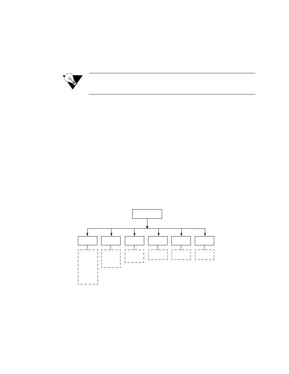 Supervisory configuration menu, Supervisory configuration menu -14, Notice | Verilink WANsuite 5370 (34-00310.D) Product Manual User Manual | Page 212 / 235