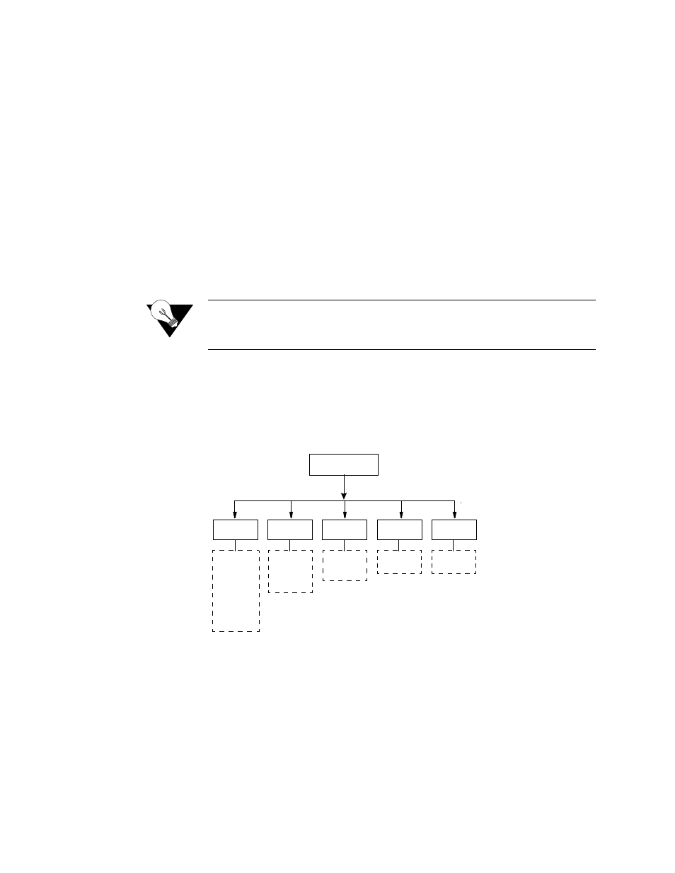 Auxiliary configuration menu, Auxiliary configuration menu -15, Notice | Verilink WANsuite 5370 (34-00310.D) Product Manual User Manual | Page 213 / 235