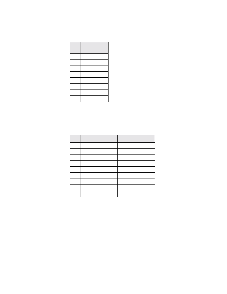 Network interface pin assignments, Supervisory and auxiliary port pin assignments | Verilink WANsuite 5370 (34-00310.D) Product Manual User Manual | Page 224 / 235