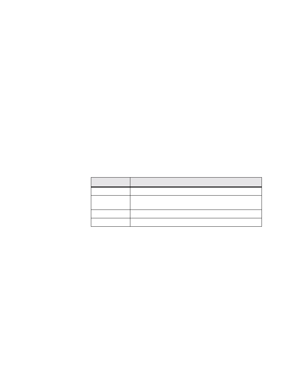 Pap table, Pap table -31 | Verilink WANsuite 5370 (34-00310.D) Product Manual User Manual | Page 61 / 235