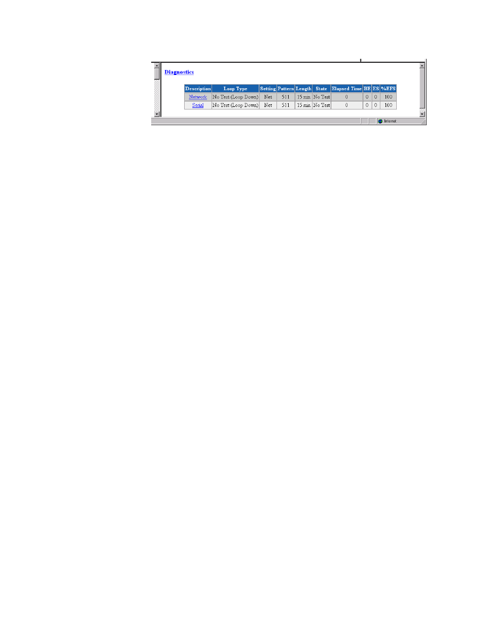 Test details screen, Test details screen -47 | Verilink WANsuite 5370 (34-00310.D) Product Manual User Manual | Page 77 / 235