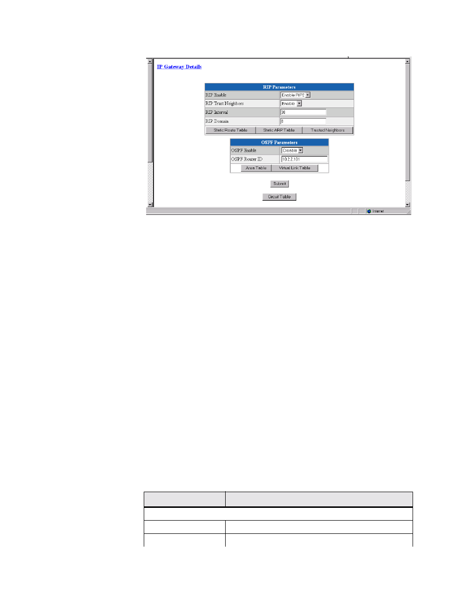 Ospf parameters, Ospf parameters -52 | Verilink WANsuite 5370 (34-00310.D) Product Manual User Manual | Page 82 / 235