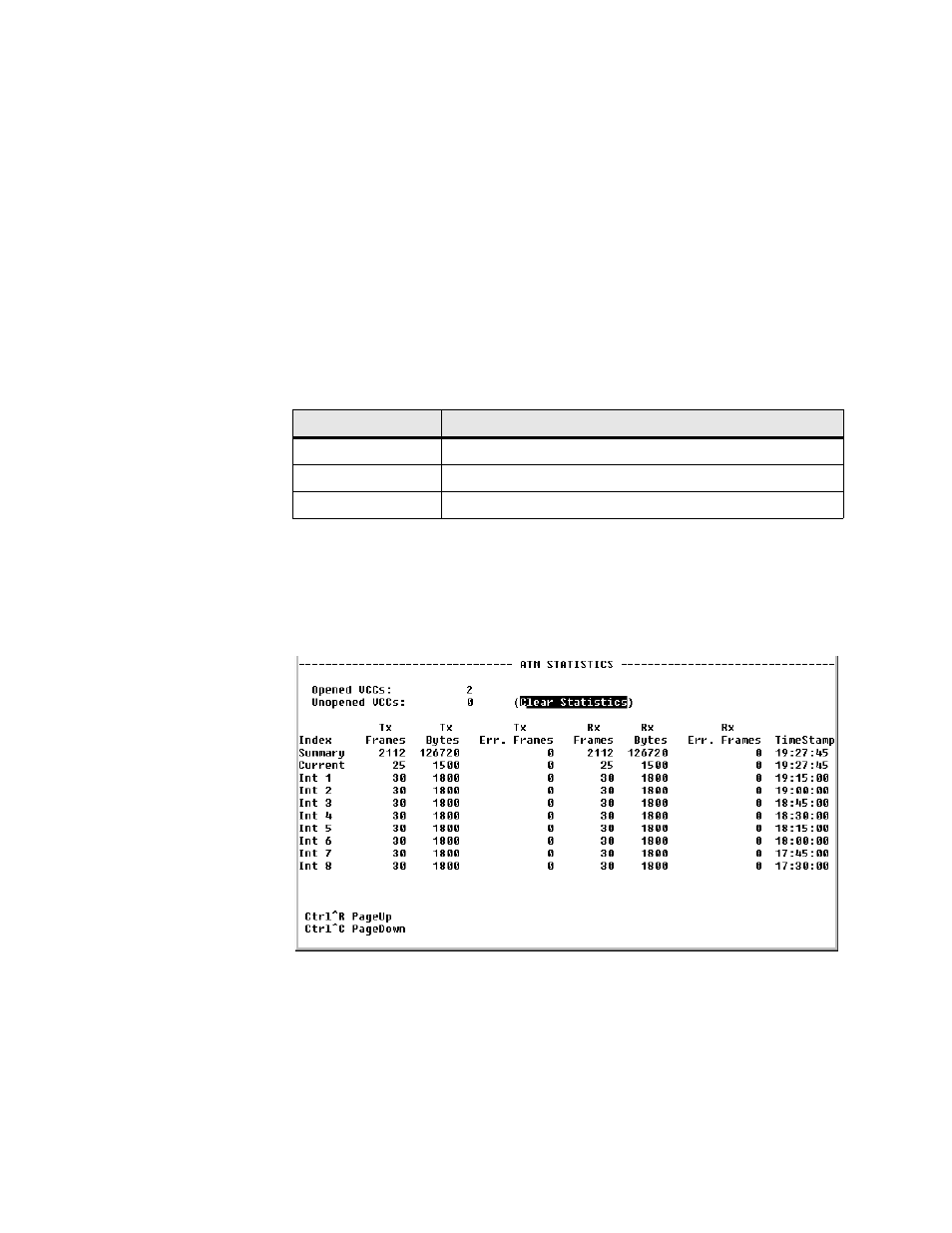 Atm statistics screen, Atm statistics screen -28 | Verilink WANsuite 6x30 (34-00315.B) Product Manual User Manual | Page 126 / 181