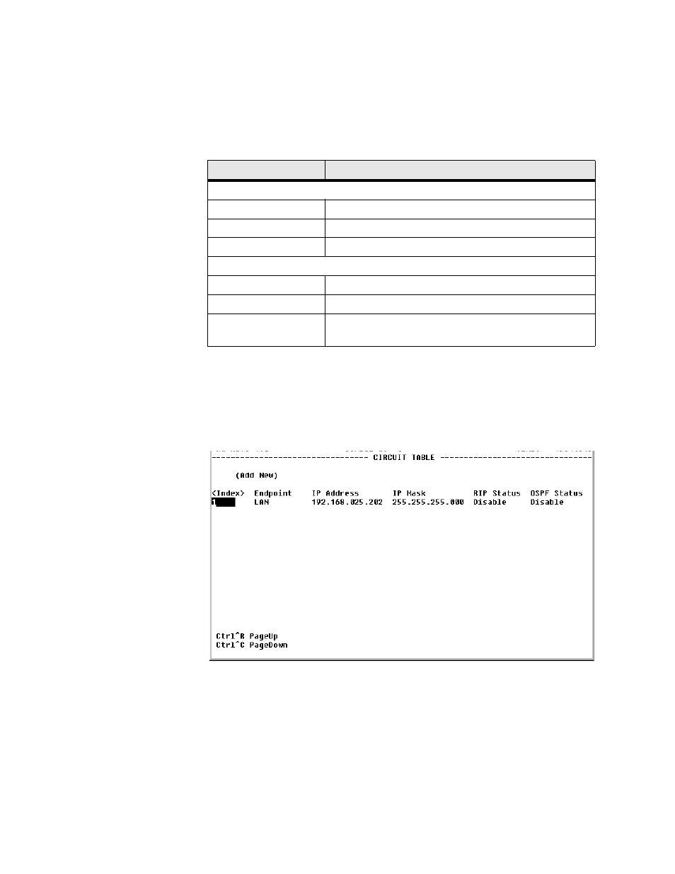 Circuit table screen, Circuit table screen -41 | Verilink WANsuite 6x30 (34-00315.B) Product Manual User Manual | Page 139 / 181