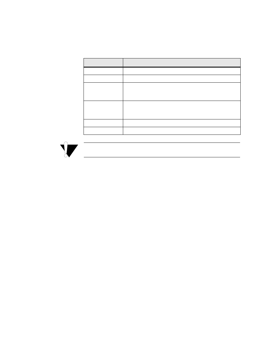 Performance screens, Performance screens -8 | Verilink WANsuite 6x30 (34-00315.B) Product Manual User Manual | Page 36 / 181