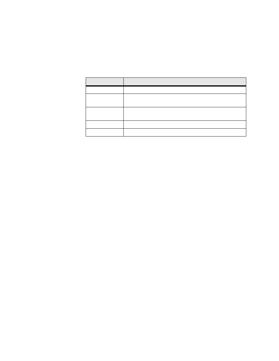 Interface details button, Type details button, Delete service button | Verilink WANsuite 6x30 (34-00315.B) Product Manual User Manual | Page 56 / 181