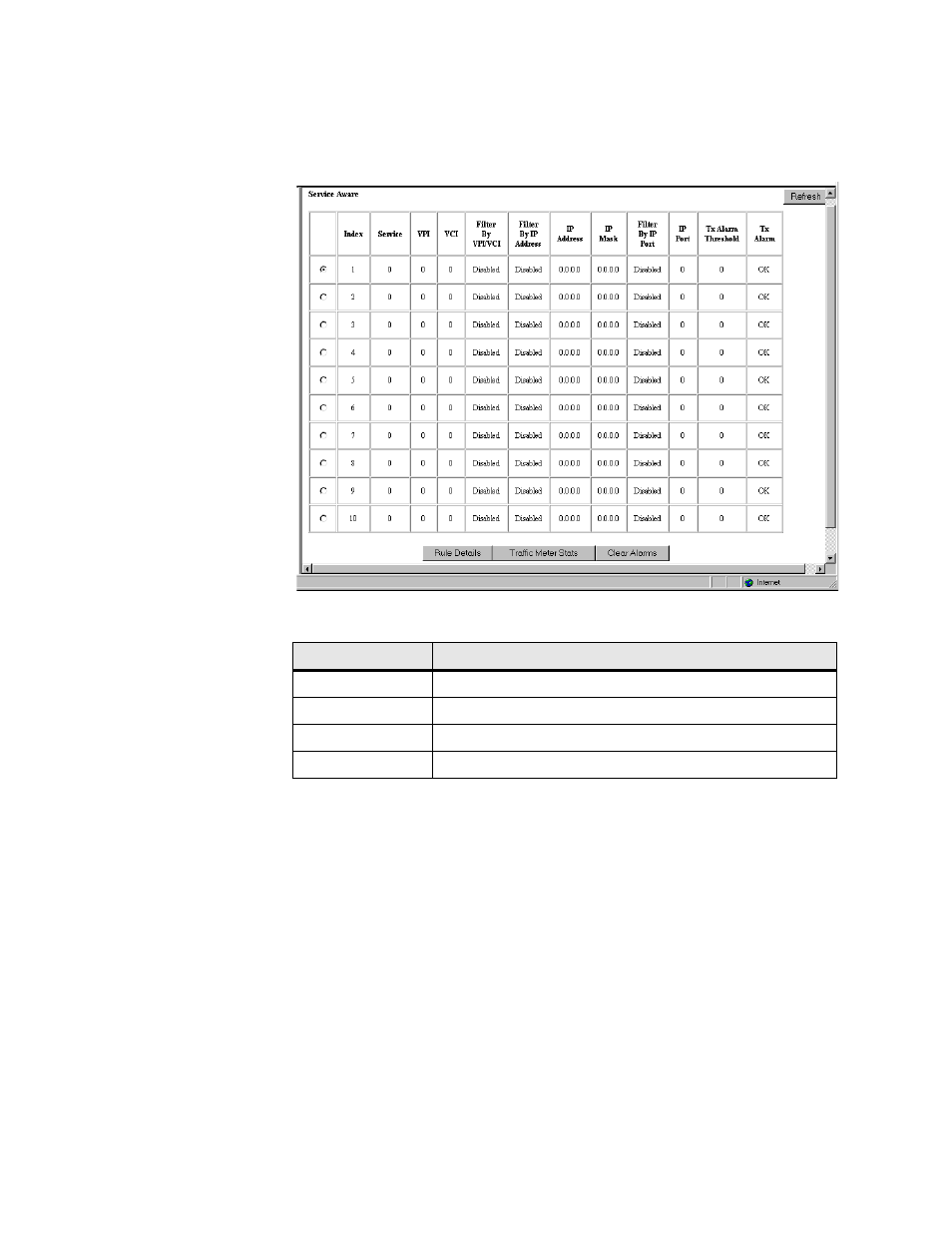 Rule config screen, Rule config screen -36 | Verilink WANsuite 6x30 (34-00315.B) Product Manual User Manual | Page 64 / 181