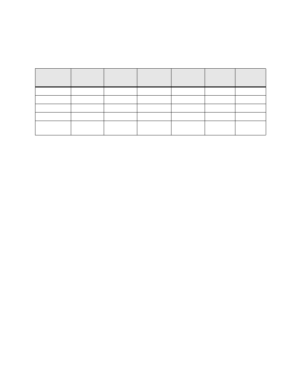 Maintenance reset, Maintenance reset -5 | Verilink WANsuite 6450 (34-00326) Product Manual User Manual | Page 113 / 205