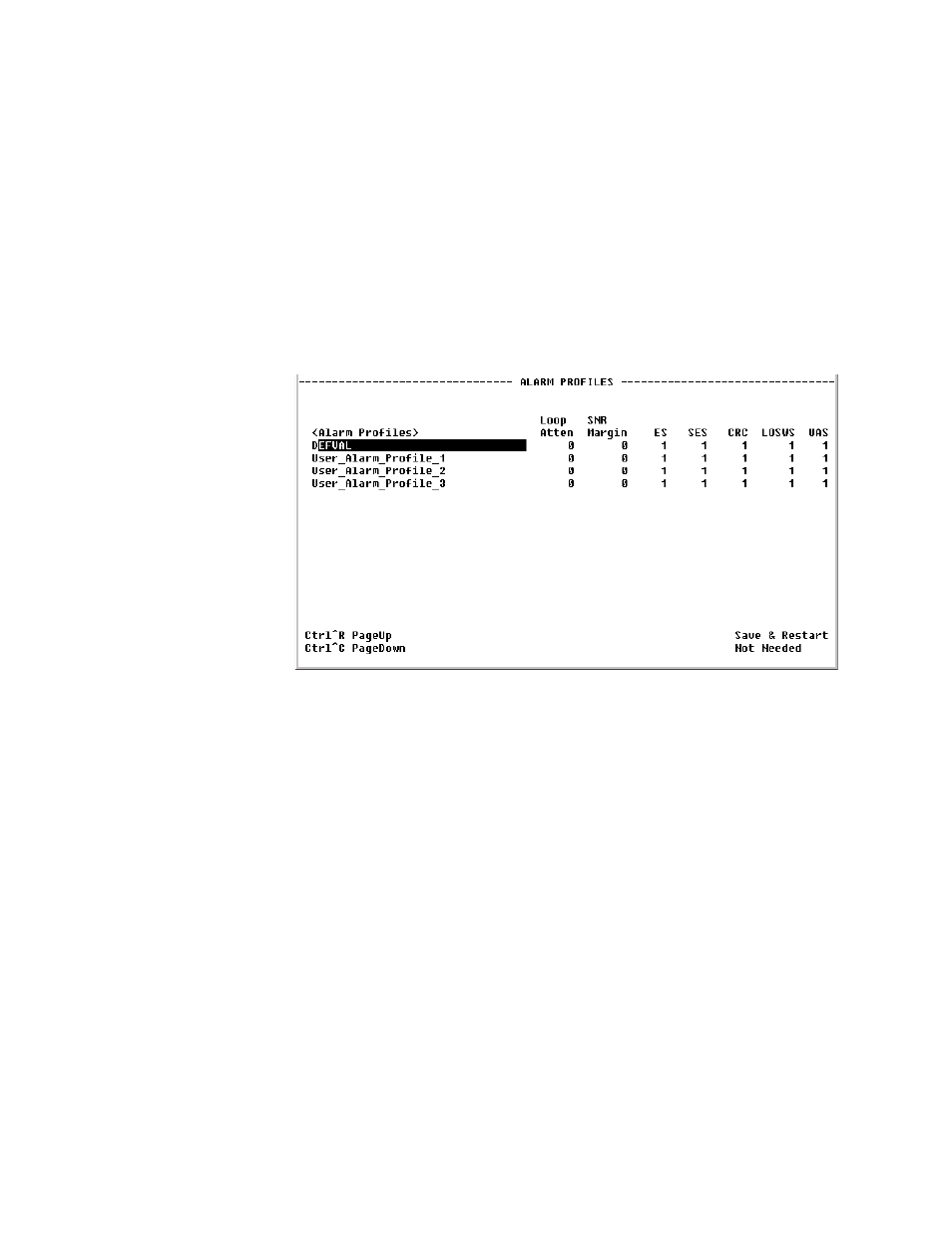 Alarm profiles screen, Alarm profiles screen -11 | Verilink WANsuite 6450 (34-00326) Product Manual User Manual | Page 119 / 205