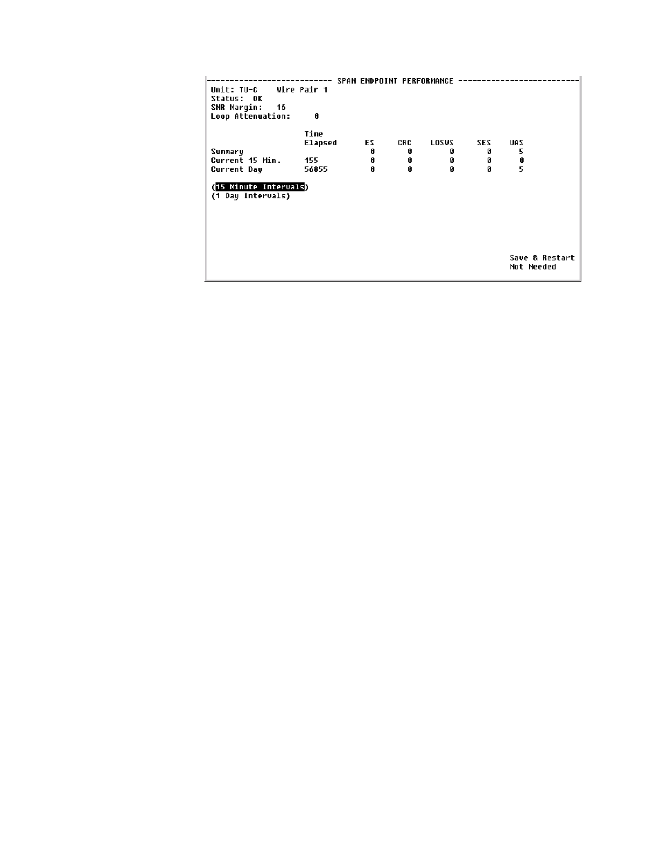 Verilink WANsuite 6450 (34-00326) Product Manual User Manual | Page 124 / 205