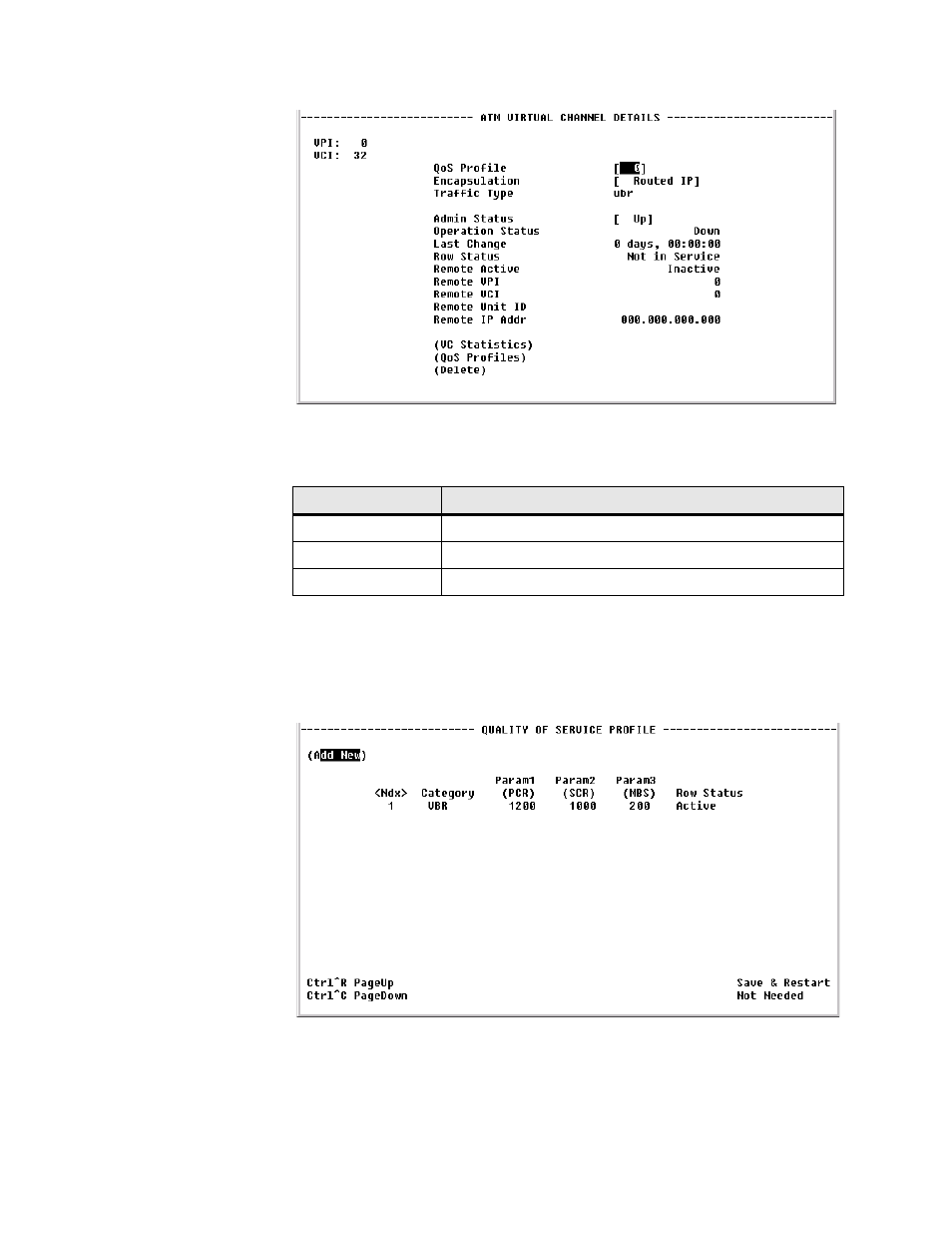 Verilink WANsuite 6450 (34-00326) Product Manual User Manual | Page 143 / 205
