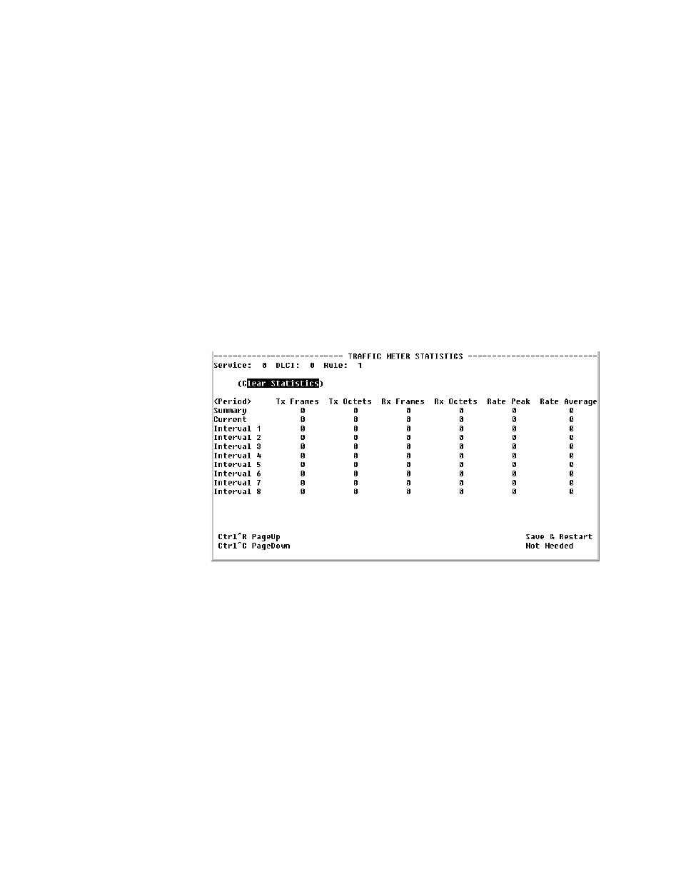 Traffic meter statistics screen, Traffic meter statistics screen -47 | Verilink WANsuite 6450 (34-00326) Product Manual User Manual | Page 155 / 205