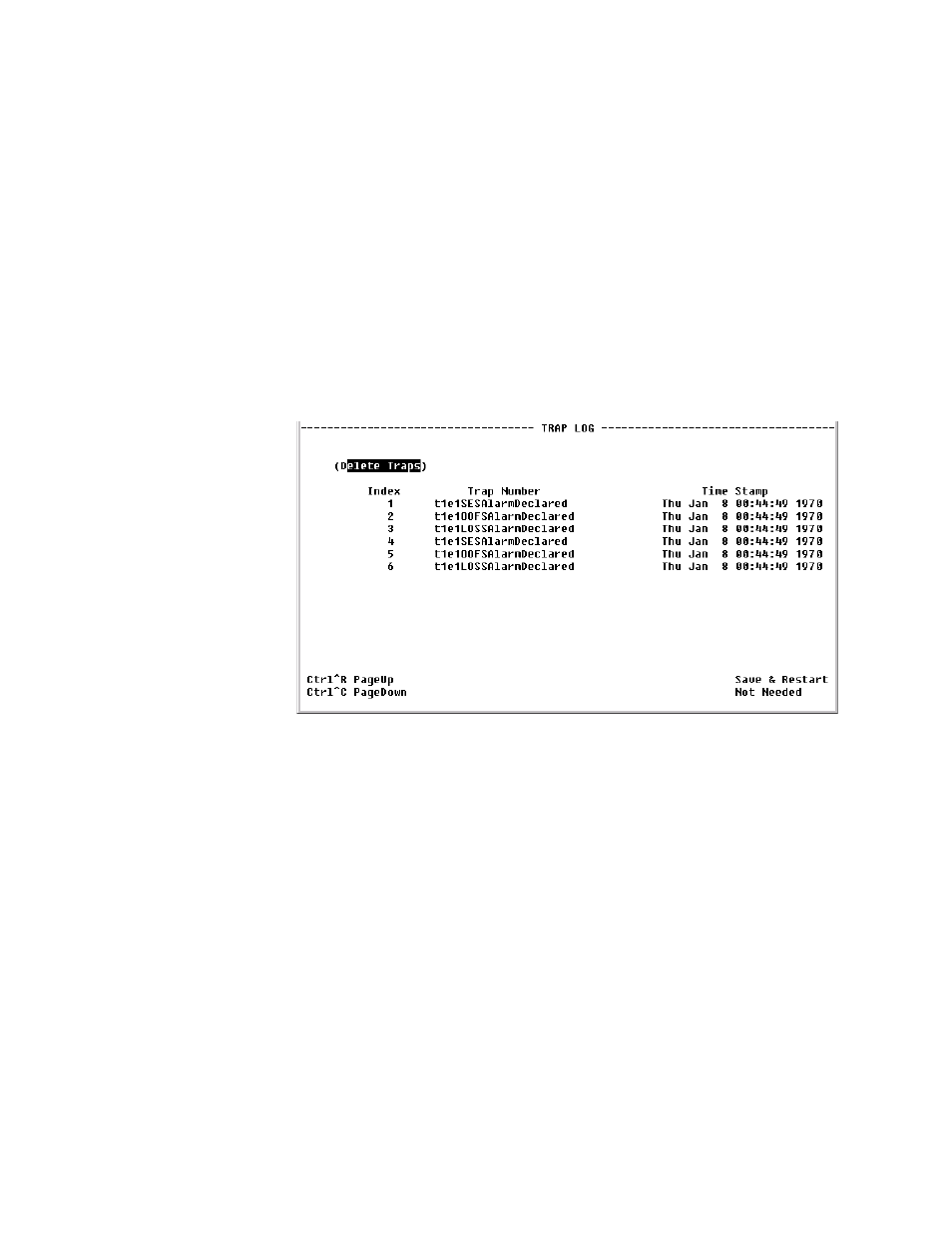 Trap log, Ip gateway, Trap log -48 ip gateway -48 | Verilink WANsuite 6450 (34-00326) Product Manual User Manual | Page 156 / 205