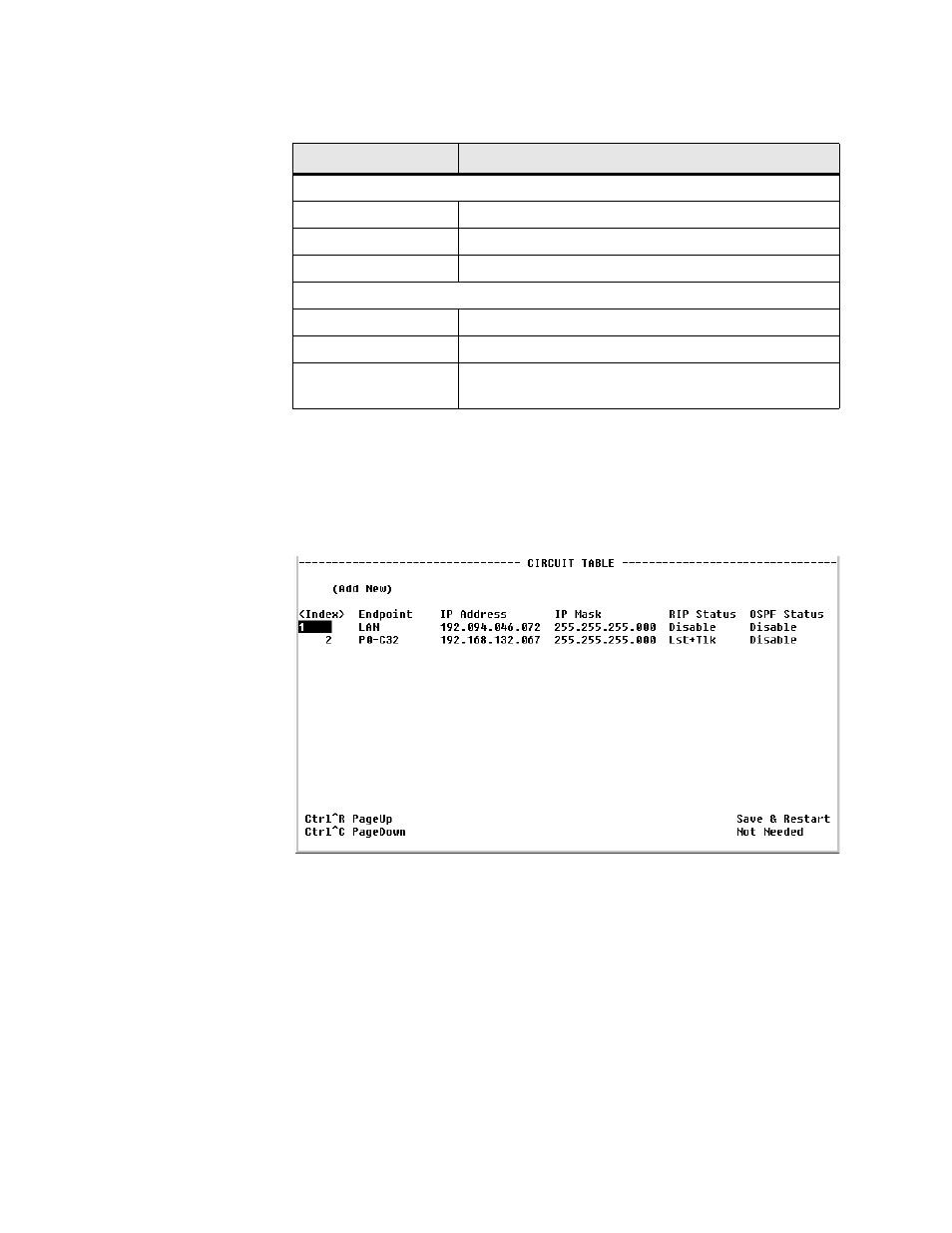 Circuit table screen, Circuit table screen -50 | Verilink WANsuite 6450 (34-00326) Product Manual User Manual | Page 158 / 205