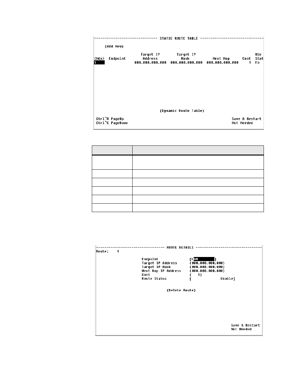 Verilink WANsuite 6450 (34-00326) Product Manual User Manual | Page 161 / 205