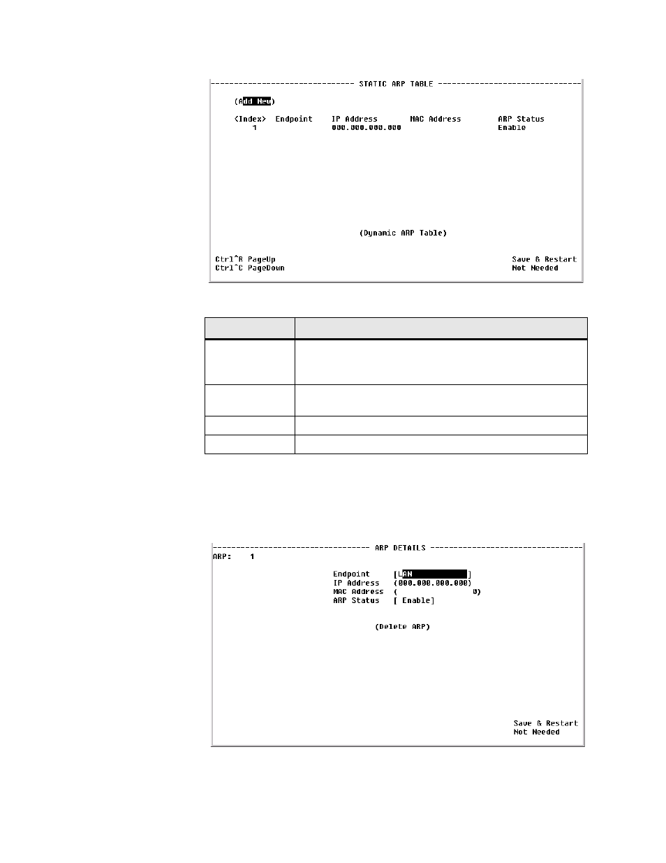 Verilink WANsuite 6450 (34-00326) Product Manual User Manual | Page 164 / 205