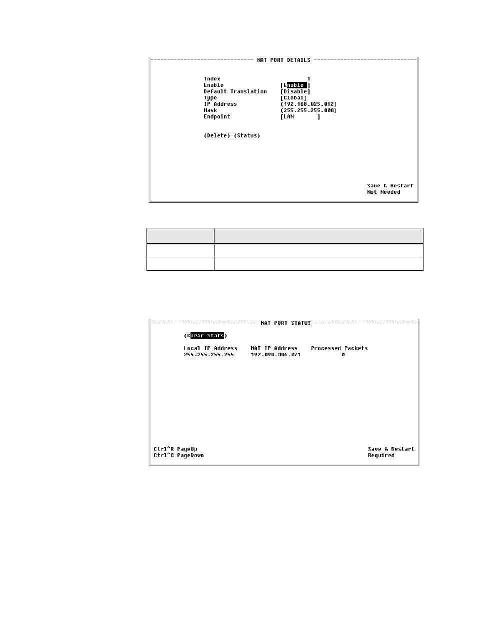 Verilink WANsuite 6450 (34-00326) Product Manual User Manual | Page 174 / 205